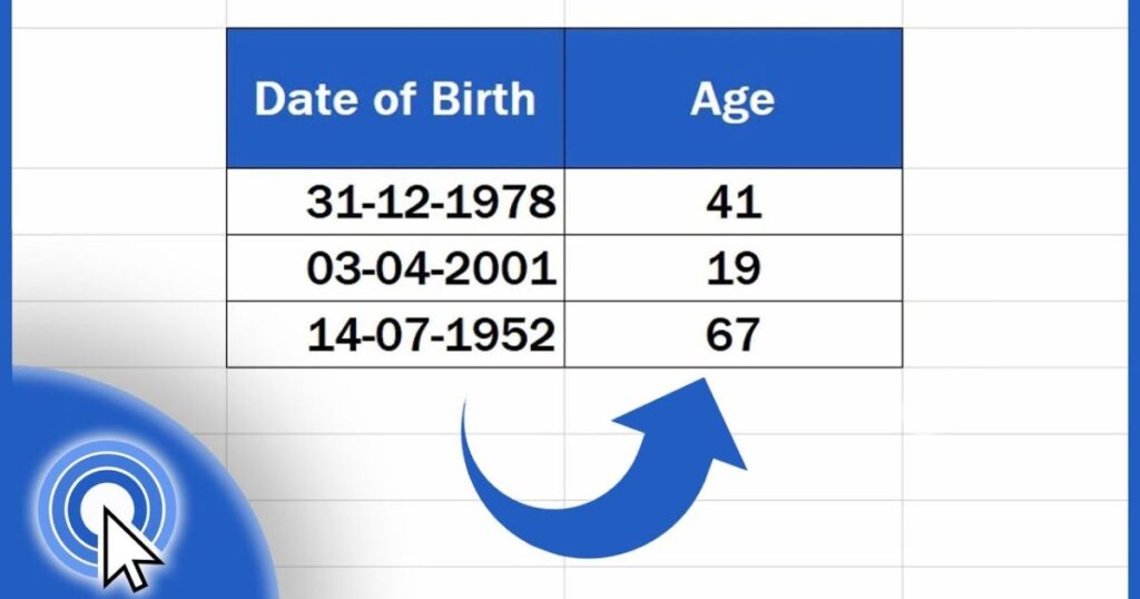 Date Of Birth – Age