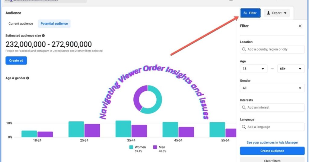 Navigating Viewer Order Insights and issues