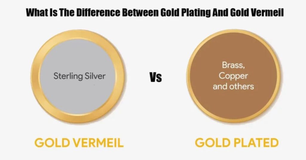 What is the difference between gold-filled and gold-plated jewelry